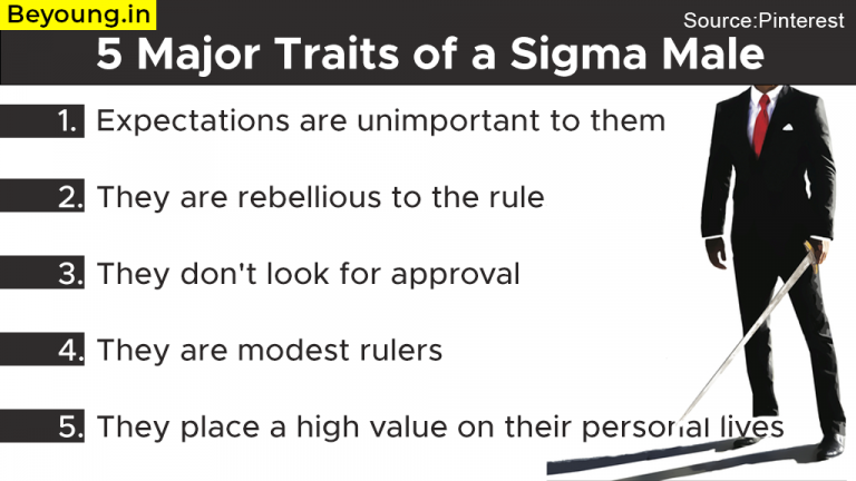 Sigma Males : Trending Characteristics of Sigma Males are Follows