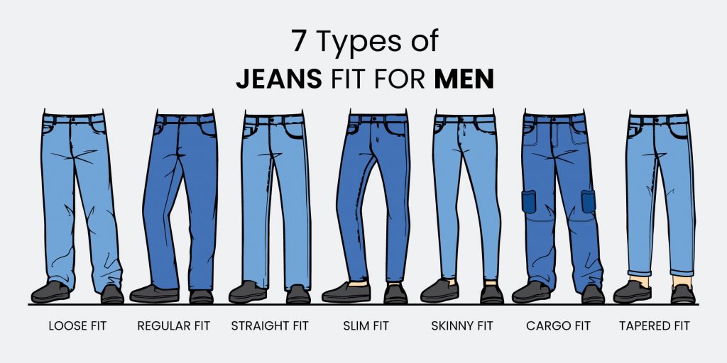 Types of Jeans for Men